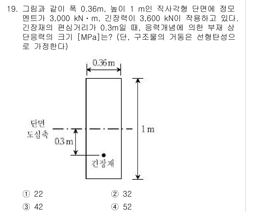 9급_국가직_공무원_토목설계 2018년 19번 - 주어진 문제에서 구조물의 하중은 3,000 kN과 3,600 kN으로 있... 에 관한 핵심 기출문제