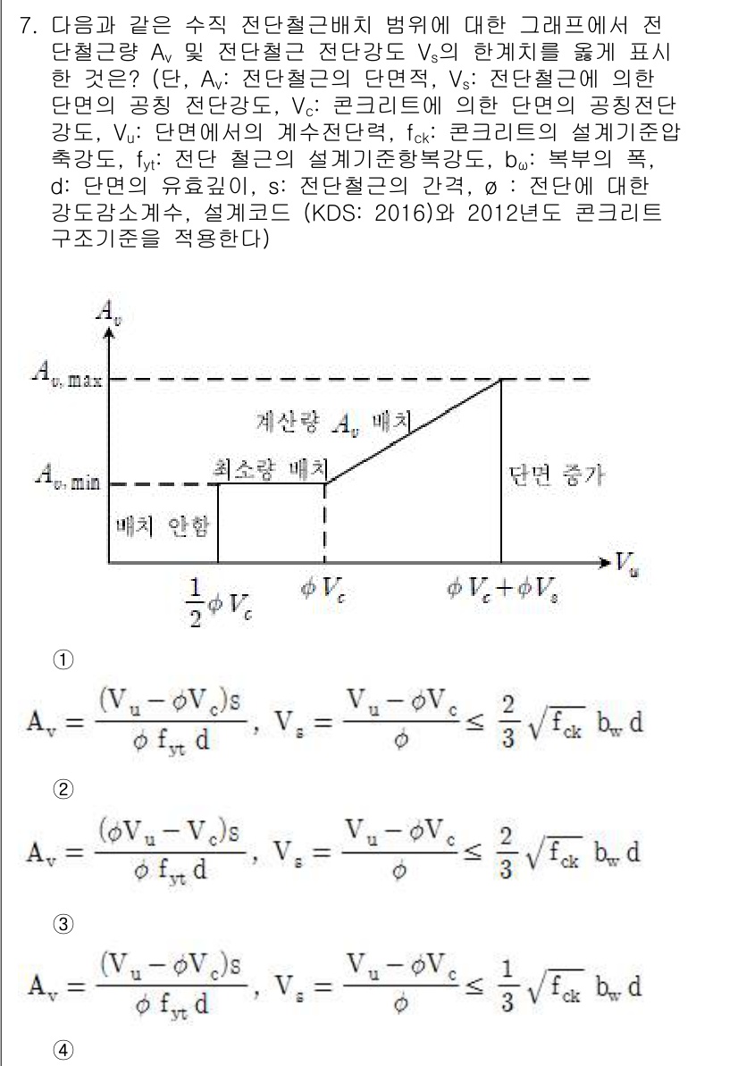 9급_국가직_공무원_토목설계 2018년 7번 - 주어진 문제는 유체의 흐름에 대한 에너지 방정식과 연관이 있습니다. 이론... 에 관한 핵심 기출문제