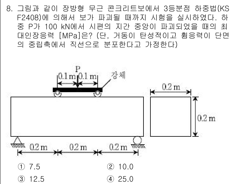 9급_국가직_공무원_토목설계 2018년 8번 - 문제에서 요구하는 최대 주압축강도 계산 시, 주어진 하중과 단면적을 이용... 에 관한 핵심 기출문제