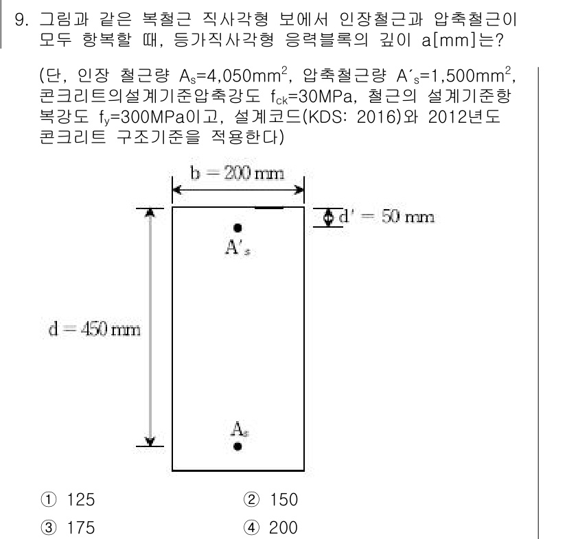 9급_국가직_공무원_토목설계 2018년 9번 - 주어진 형상에서 인장철근과 압축철근의 응력 분포를 고려할 때, 각 부재의... 에 관한 핵심 기출문제
