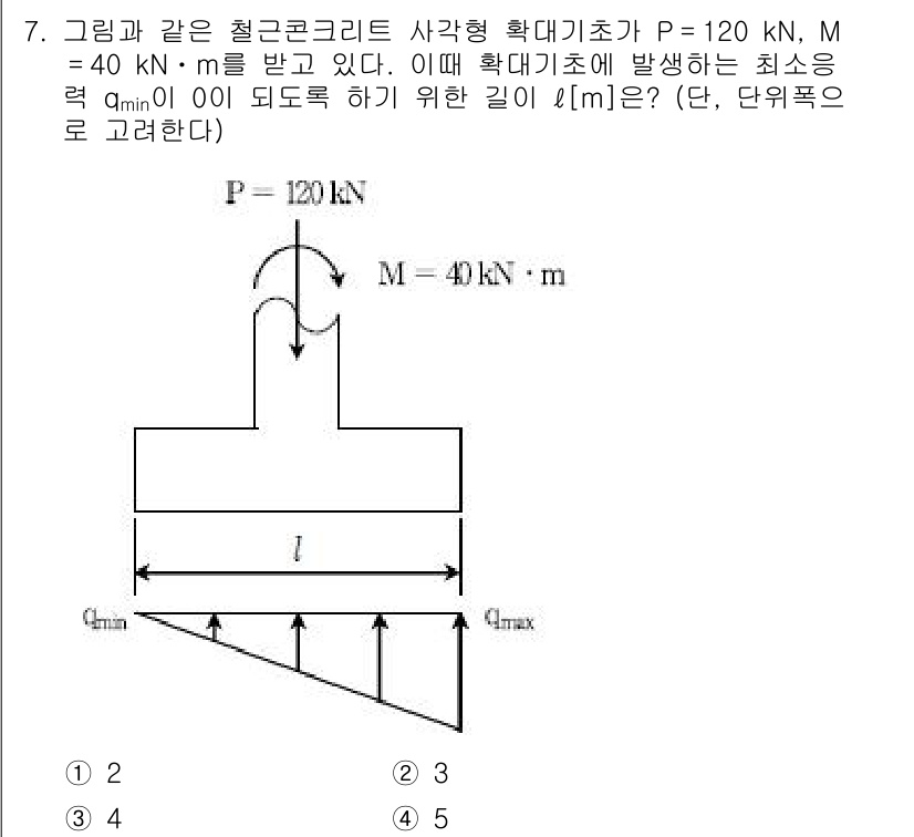 9급_국가직_공무원_토목설계 2019년 7번 - 정답은 4번이다. 보에서 발생하는 최소 응력은 P와 M의 영향을 받으며,... 에 관한 핵심 기출문제