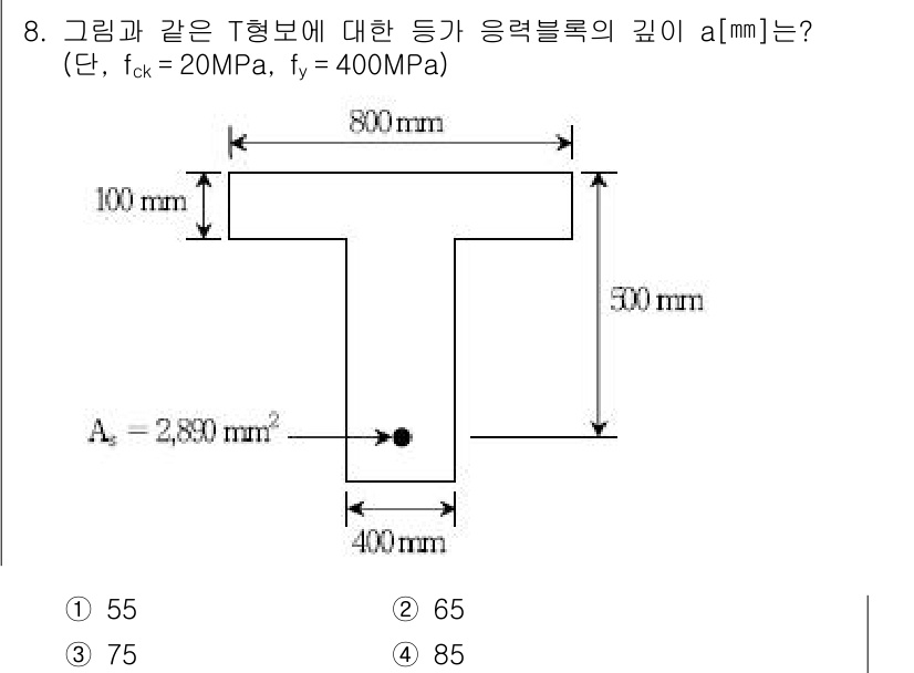 9급_국가직_공무원_토목설계 2019년 8번 - 주어진 T형 보의 응력 상태에서, 주어진 부재의 단면적을 기준으로 응력 ... 에 관한 핵심 기출문제