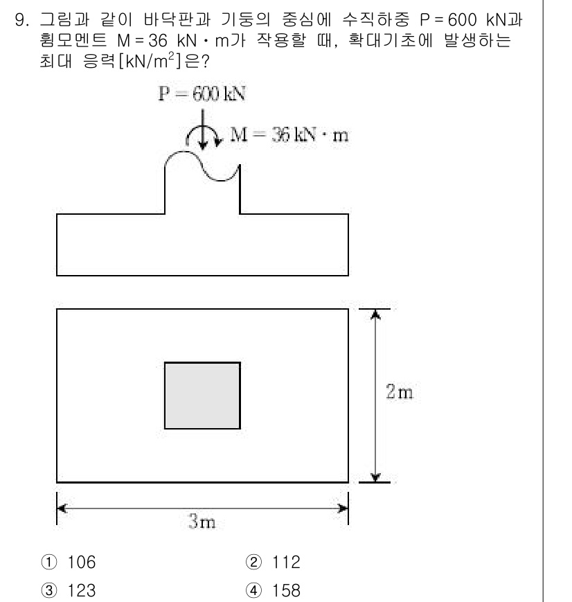 9급_국가직_공무원_토목설계 2019년 9번 - 주어진 문제에서 바닥판의 기초에서 발생하는 최대 응력은 수직 하중 P와 ... 에 관한 핵심 기출문제