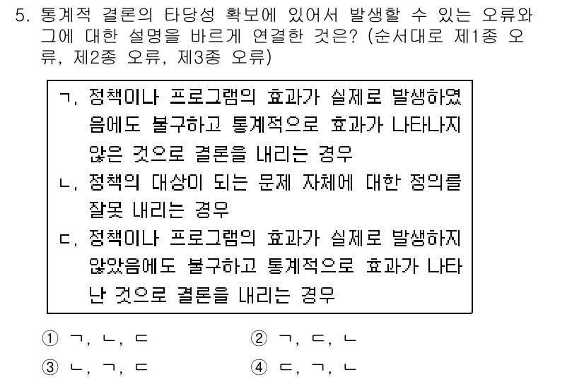 9급_국가직_공무원_행정학개론 2015년 5번 - 정답 3번은 통계적 결론의 일반화가 제대로 이루어지지 않았을 때 발생하는... 에 관한 핵심 기출문제