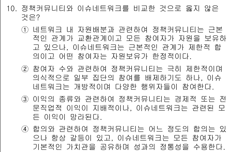 9급_국가직_공무원_행정학개론 2016년 10번 - . 정책커뮤니티와 이슈 네트워크는 기본적으로 상호작용과 관계의 특성이 다... 에 관한 핵심 기출문제