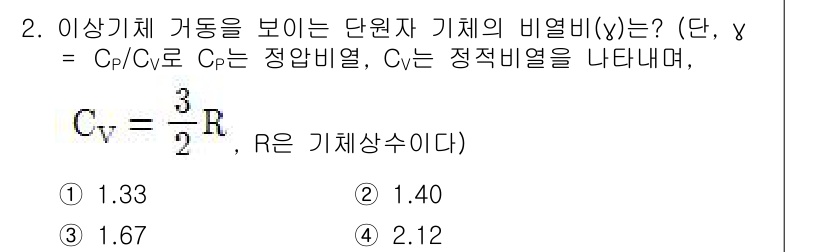 9급_국가직_공무원_화학공학일반 2016년 2번 - 해당 자격증의 핵심 개념을 묻는 객관식 문제