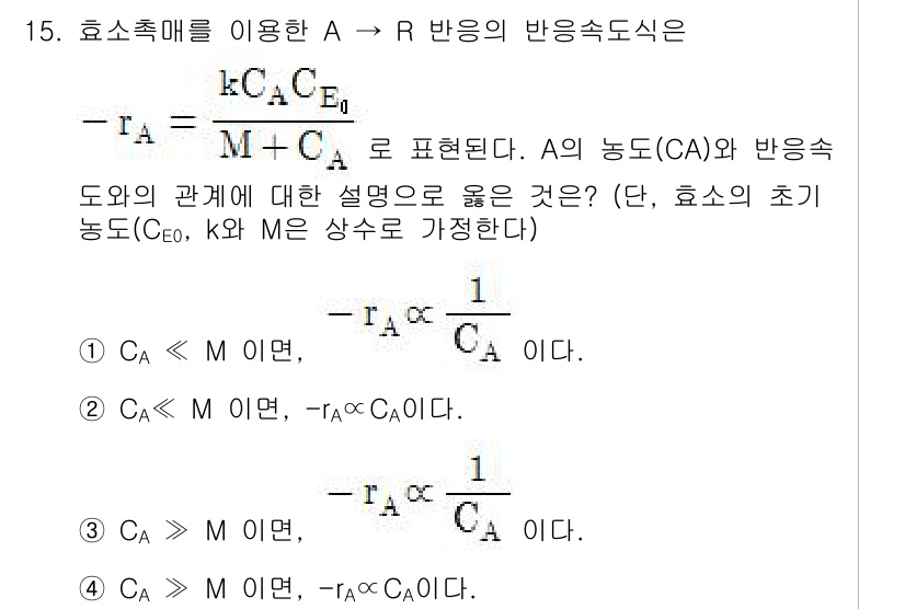 9급_국가직_공무원_화학공학일반 2018년 15번 - 주어진 문제는 반응 속도와 농도 간의 관계를 설명합니다. 농도 \( C_... 에 관한 핵심 기출문제