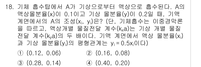 9급_국가직_공무원_화학공학일반 2018년 18번 - 주어진 문제에서 A의 액상 물질은 두 가지 농도를 가지며, 기체계의 조성... 에 관한 핵심 기출문제