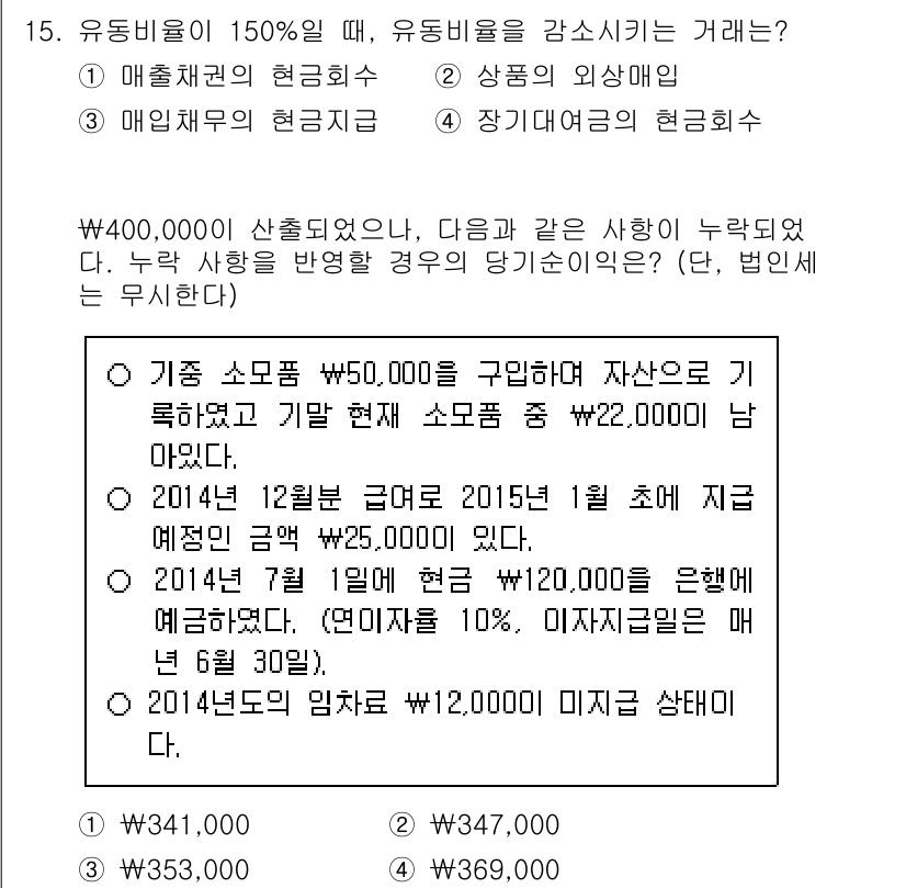 9급_국가직_공무원_회계원리 2015년 13번 - 유동비율이 150%일 때, 유동비율을 감수할 수 있는 상황은 단기 채무 ... 에 관한 핵심 기출문제