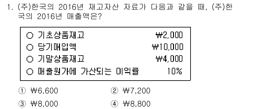 9급_국가직_공무원_회계원리 2016년 1번 - 회계원리 문제에서 매출액을 계산할 때, 각 상품의 판매량을 곱한 총액을 ... 에 관한 핵심 기출문제
