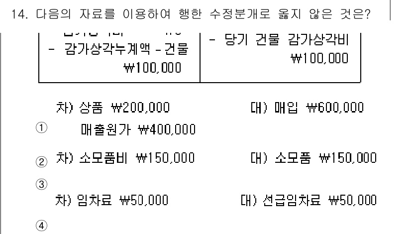 9급_국가직_공무원_회계원리 2016년 13번 - 가장 적합한 정답은 (3) '소모품비'입니다. 문제에서 나열된 항목 중에... 에 관한 핵심 기출문제