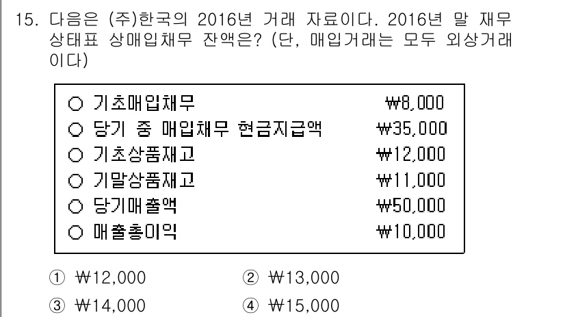 9급_국가직_공무원_회계원리 2016년 14번 - 정답이 3번 '기타상표수익'인 이유는, 일반적으로 외상 거래의 경우 세금... 에 관한 핵심 기출문제