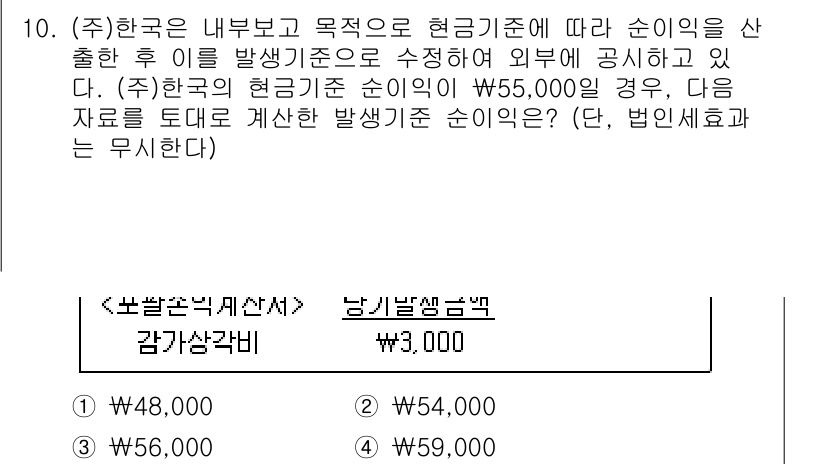 9급_국가직_공무원_회계원리 2016년 9번 - 정답은 1입니다. (주)한국은 내부보고 및 목적에 따라 수익을 산출하는데... 에 관한 핵심 기출문제