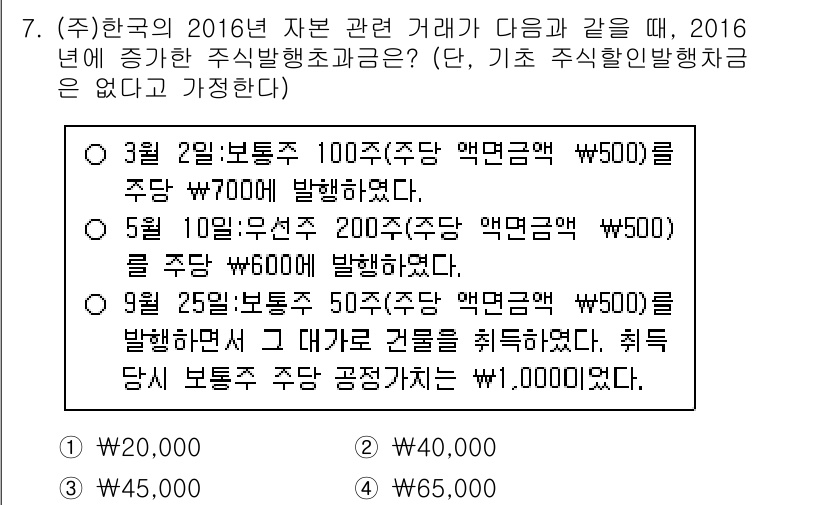 9급_국가직_공무원_회계원리 2017년 5번 - . 

2016년 주식발행초과금은 자본 거래에서 발생한 주식발행 초과금과... 에 관한 핵심 기출문제