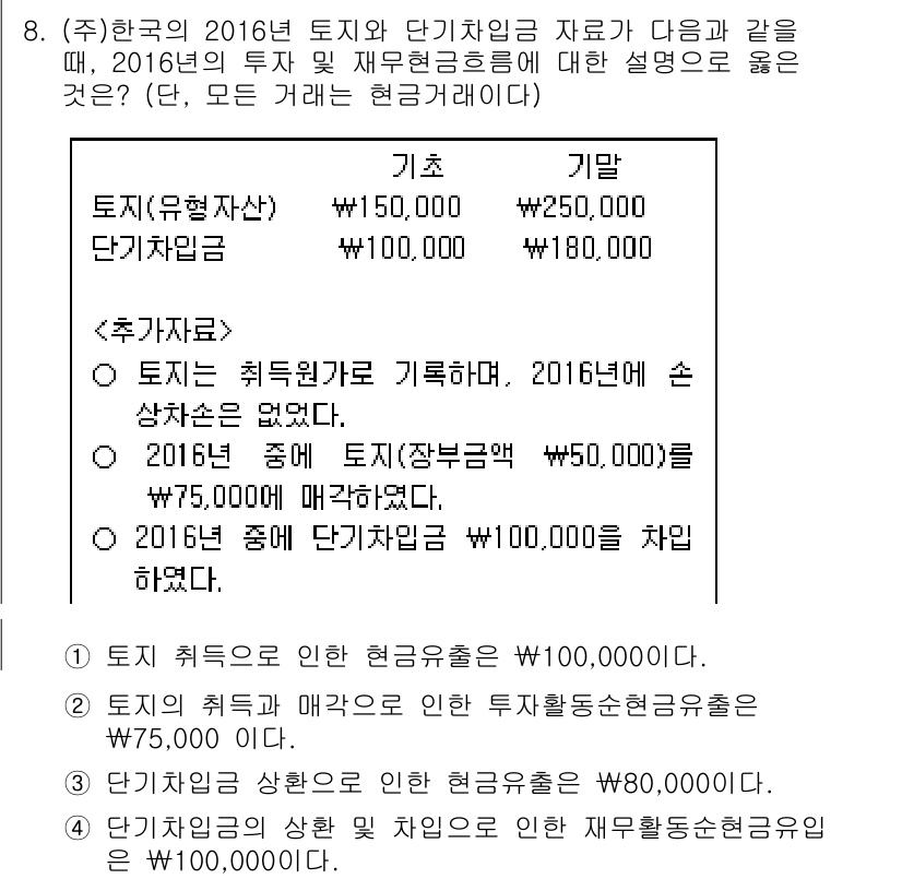 9급_국가직_공무원_회계원리 2017년 6번 - 정답이 2인 이유는 2016년 투자와 단기차입금에 대해 설명하고 있으며,... 에 관한 핵심 기출문제