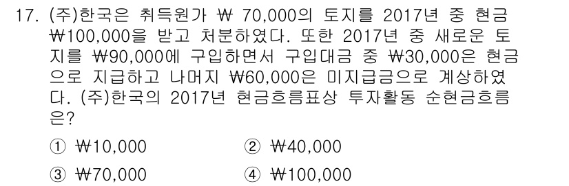 9급_국가직_공무원_회계원리 2018년 15번 - (주)한은 총 W100,000의 토지를 매도하였고, 새로운 토지 W90,... 에 관한 핵심 기출문제
