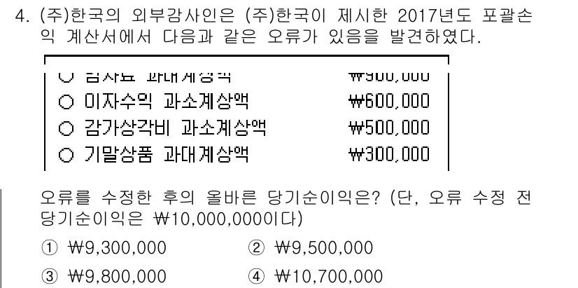 9급_국가직_공무원_회계원리 2018년 4번 - 이 문제는 외부 감사 결과에 따른 회계조정 관련 사항을 다루고 있습니다.... 에 관한 핵심 기출문제