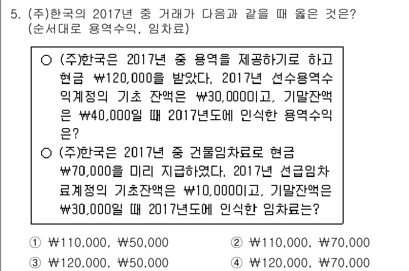 9급_국가직_공무원_회계원리 2018년 5번 - 정답 3번의 경우, 2017년 사업의 사용료와 관련된 회계 처리가 필요하... 에 관한 핵심 기출문제