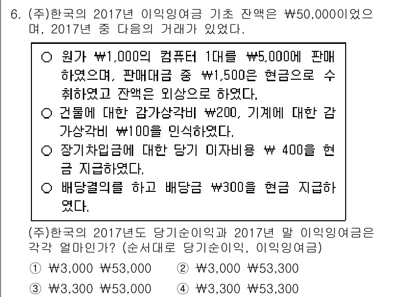 9급_국가직_공무원_회계원리 2018년 6번 - . 

정답인 이유는, 원가와 판매가가 주어진 상품의 정확한 계산을 통해... 에 관한 핵심 기출문제