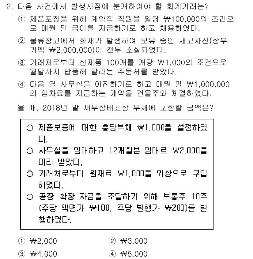 9급_국가직_공무원_회계원리 2019년 2번 - 제시된 상황에서 총 100개의 제품을 생산했으며, 각각의 판매 가격은 매... 에 관한 핵심 기출문제