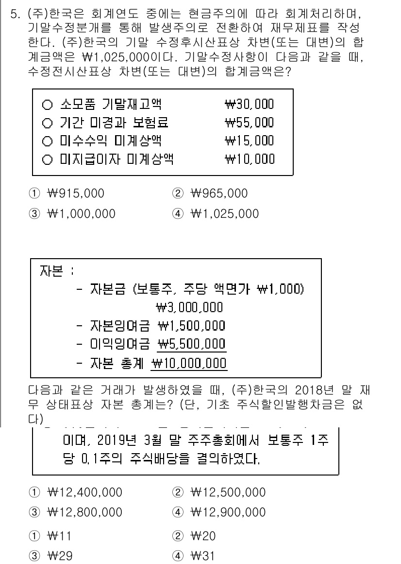 9급_국가직_공무원_회계원리 2019년 4번 - 해설: 주식배당금과 현금배당금의 합계가 $100,000으로 주주총회 결의... 에 관한 핵심 기출문제
