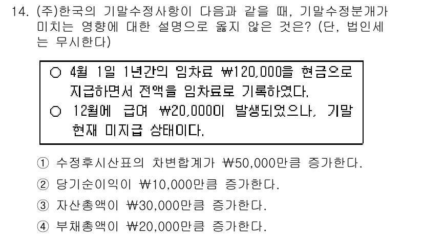 9급_국가직_공무원_회계학 2015년 13번 - 이 항목은 기말수정분개와 관련된 것으로 이미 반영된 계정과목을 중심으로 ... 에 관한 핵심 기출문제