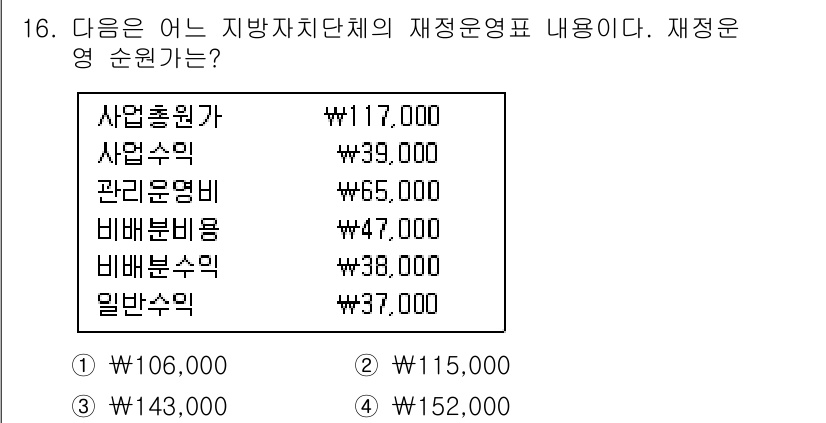 9급_국가직_공무원_회계학 2015년 15번 - 재정 수익은 총수입에서 총지출을 뺀 금액으로 계산된다. 주어진 항목들을 ... 에 관한 핵심 기출문제
