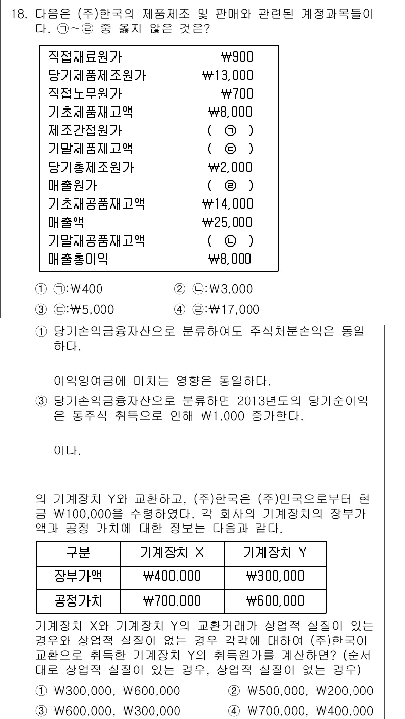 9급_국가직_공무원_회계학 2015년 17번 - 이 문제는 제품의 매출액을 구하는 방법에 대한 것으로, 매출액은 판매가격... 에 관한 핵심 기출문제