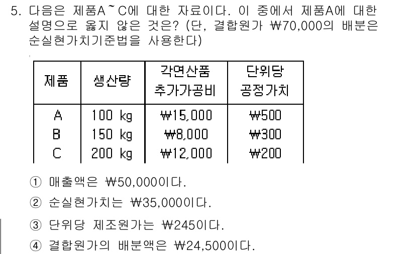 9급_국가직_공무원_회계학 2015년 5번 - 제품 A의 생산비용은 100,000원이며, 손실환원가 기준으로 70,00... 에 관한 핵심 기출문제