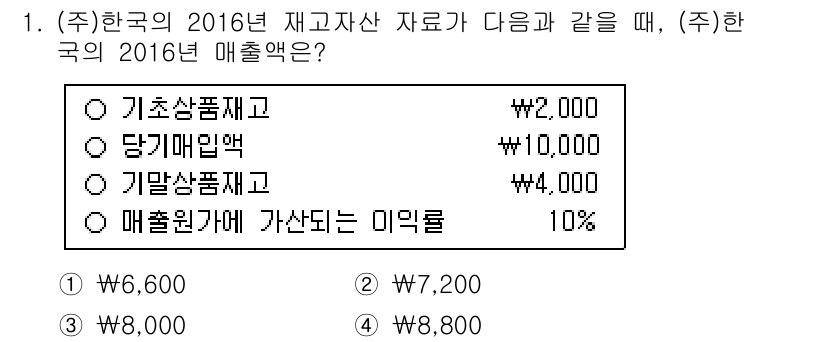 9급_국가직_공무원_회계학 2016년 1번 - 매출액은 총 판매액을 기준으로 계산되며, 기초상품 재고와 당기매입액을 합... 에 관한 핵심 기출문제