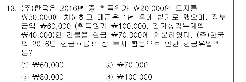 9급_국가직_공무원_회계학 2016년 12번 - 정답: ① ₩60,000

해설: 한국은 토지의 매매로 ₩30,000를 ... 에 관한 핵심 기출문제