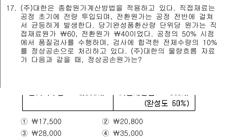 9급_국가직_공무원_회계학 2016년 16번 - 문제에서 주어진 조건에 따라 직접재료비와 변동 제조간접비를 계산해야 한다... 에 관한 핵심 기출문제
