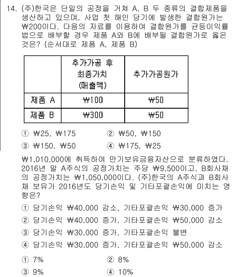 9급_국가직_공무원_회계학 2017년 11번 - 정답 5번은 추가가공에 따른 최종가격과 추가가공원가를 고려했을 때, 해당... 에 관한 핵심 기출문제