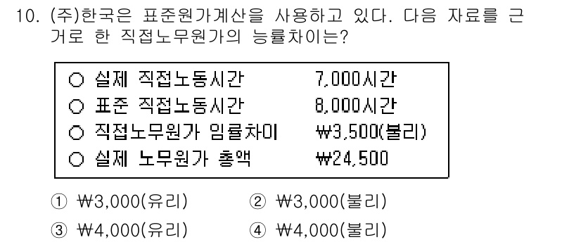 9급_국가직_공무원_회계학 2018년 10번 - 실제 노동시간 7,000시간과 표준 노동시간 8,000시간의 차이는 1,... 에 관한 핵심 기출문제