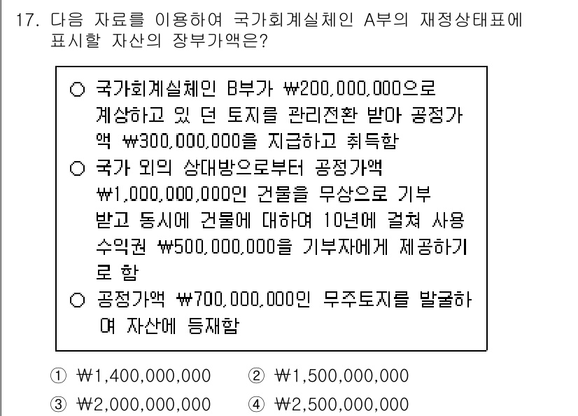 9급_국가직_공무원_회계학 2018년 17번 - 국가회계실체인 B는 보유 자산을 재평가하여 장부가액을 조정할 수 있습니다... 에 관한 핵심 기출문제