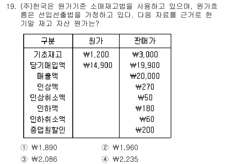 9급_국가직_공무원_회계학 2018년 19번 - 판매액에서 매출원가를 차감한 후, 인상액을 적절히 반영해 자산 원가를 최... 에 관한 핵심 기출문제