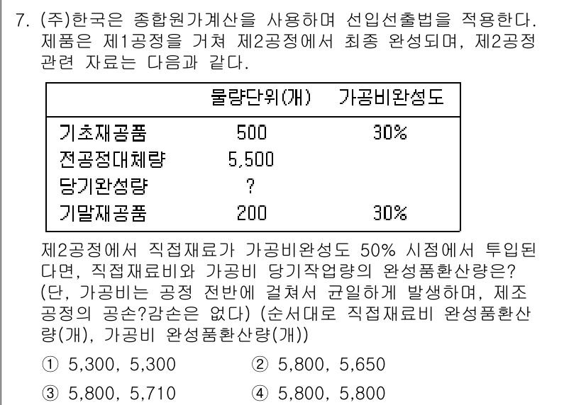 9급_국가직_공무원_회계학 2018년 7번 - 제공된 문제에서 가감분석법을 적용하여 각각의 구성 요소가 전체 제품에서 ... 에 관한 핵심 기출문제