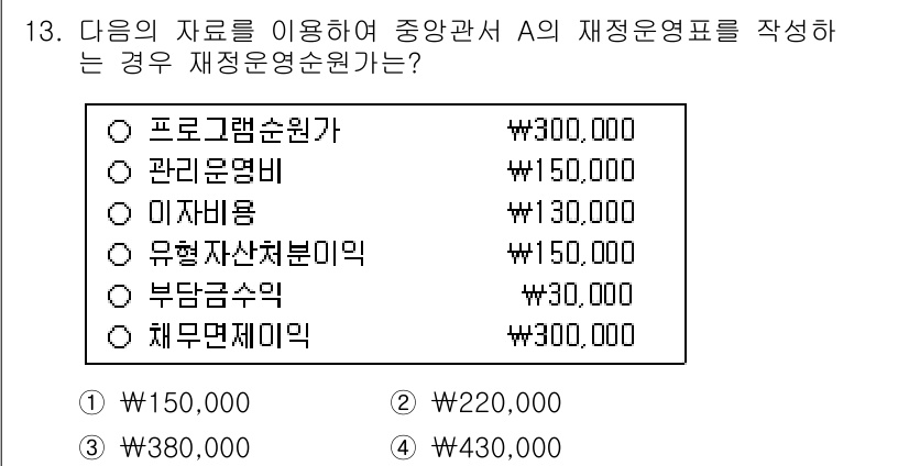 9급_국가직_공무원_회계학 2019년 13번 - 중앙관서 A의 재정 운영표에서 프로그램순원가는 각 항목의 총합에 포함되어... 에 관한 핵심 기출문제