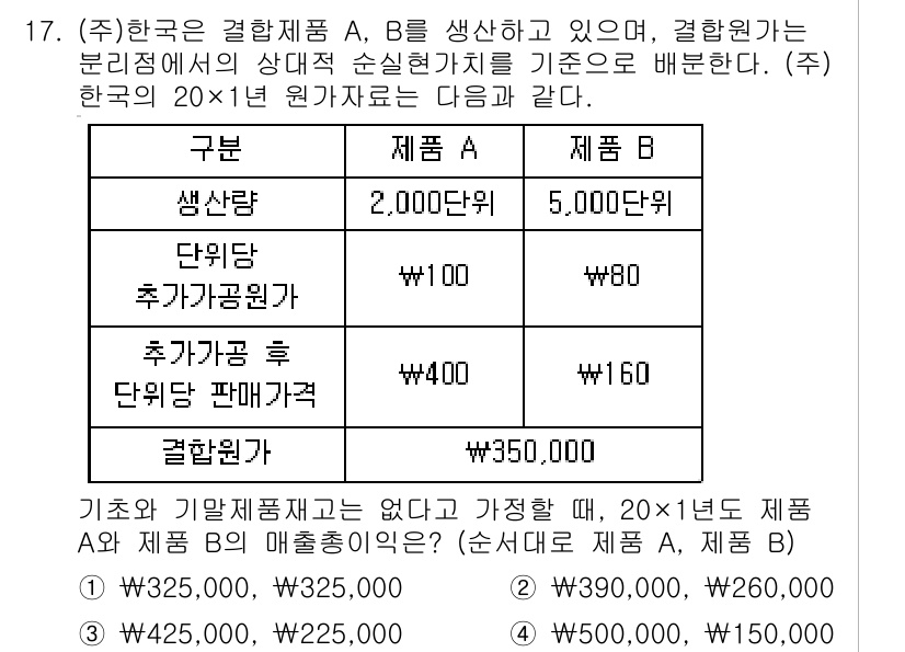 9급_국가직_공무원_회계학 2019년 17번 - 주식회사의 총생산비는 2,000에서 5,000으로 증가했으나, 결합원가는... 에 관한 핵심 기출문제