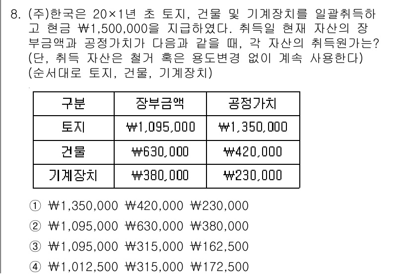 9급_국가직_공무원_회계학 2019년 8번 - 문제에서 주어진 장부가액과 공정가치에 따르면, 토지의 장부가액이 1,09... 에 관한 핵심 기출문제