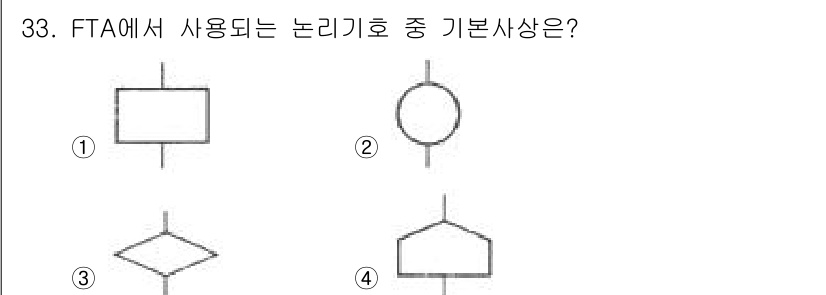 건설안전산업기사 2019년 33번 - FTA(결함 트리 분석)에서 사용되는 기본 논리 기호는 원형으로, 이는 ... 에 관한 핵심 기출문제