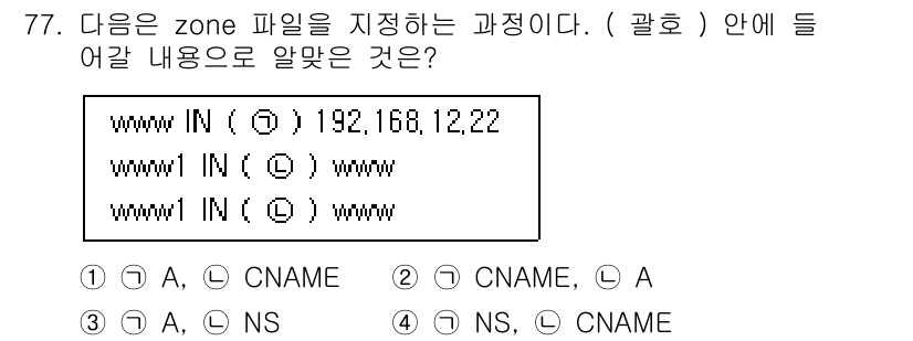 리눅스마스터_1급 2019년 77번 - 주어진 질문은 DNS zone 파일에서 특정 레코드를 정의하는 법에 관한... 에 관한 핵심 기출문제
