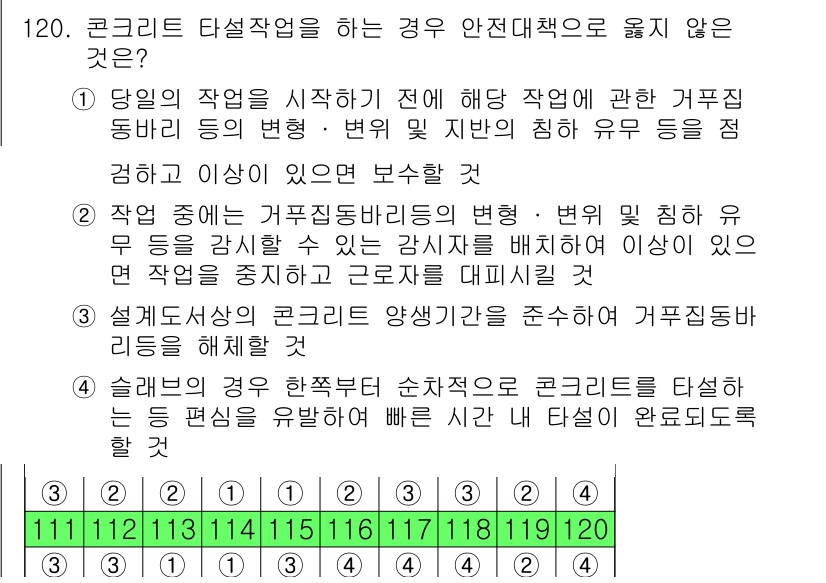 건설안전기사 2019년 121번 - 해당 자격증의 핵심 개념을 묻는 객관식 문제
