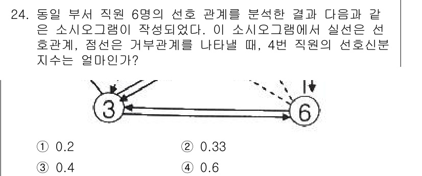 건설안전기사 2019년 24번 - 4번 직원의 선호신분지는 0.6입니다. 이는 선호 관계에서 4번 직원이 ... 에 관한 핵심 기출문제
