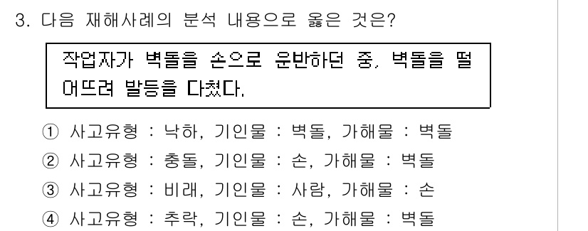 건설안전기사 2019년 3번 - . 

여기서 "작업자가 벽돌을 손으로 운반하던 중"이라는 상황은 사고 ... 에 관한 핵심 기출문제