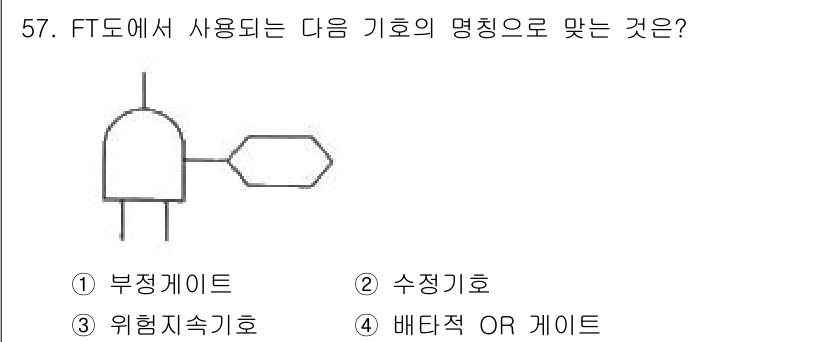 건설안전기사 2019년 58번 - FT도에서 사용되는 기호는 "부정게이트"로, 입력 신호의 변화를 반전시키... 에 관한 핵심 기출문제
