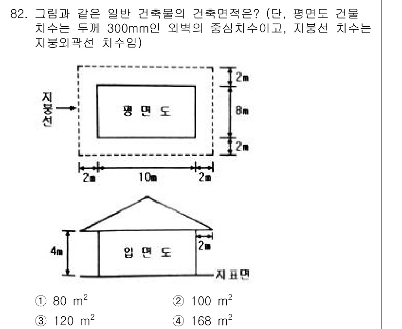 건축기사 2019년 82번 - 주어진 문제에서 건축물의 평면도를 해석하면, 건물의 외부 치수와 중앙의 ... 에 관한 핵심 기출문제