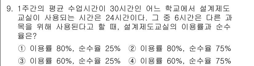 건축기사 2019년 9번 - 정답은 2번이다. 설계제도 교실의 이용률이 80%일 때, 24시간 중 6... 에 관한 핵심 기출문제
