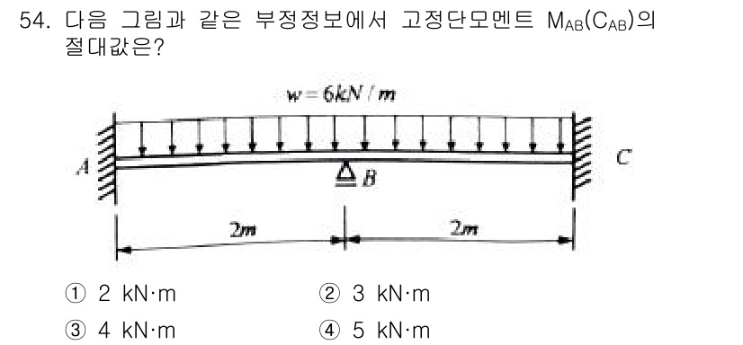 실내건축기사 2019년 54번 - 고정단모멘트 \( M_{AB}(C_{AB}) \)은 하중과 지지조건에 의... 에 관한 핵심 기출문제