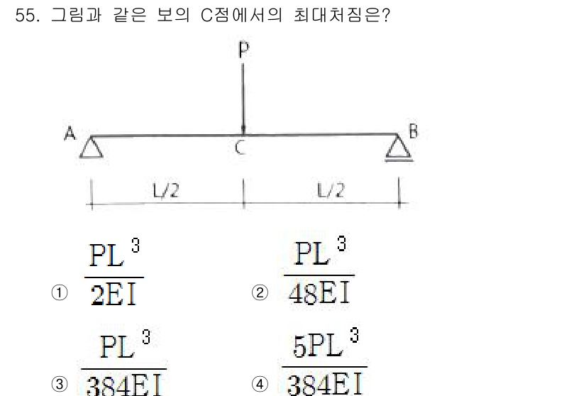 실내건축기사 2019년 55번 - 문제에서 주어진 보의 최대 처짐을 구하기 위해서는 보의 길이, 하중, 지... 에 관한 핵심 기출문제